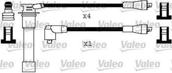 Cable d'allumage
