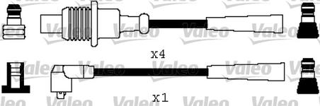 Cable d'allumage