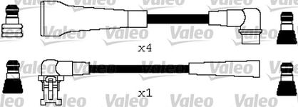 Cable d'allumage