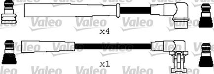 Cable d'allumage