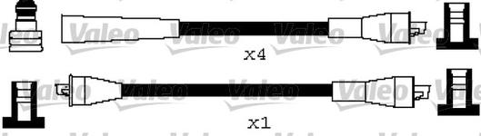 Cable d'allumage