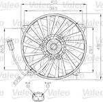 Ventilateur de radiateur
