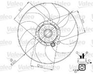 Ventilateur de radiateur
