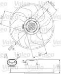 Ventilateur de radiateur