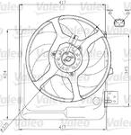 Ventilateur de radiateur