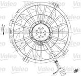 Ventilateur de radiateur