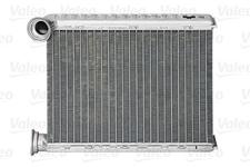 Radiateur de chauffage