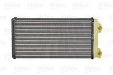Radiateur de chauffage