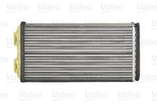 Radiateur de chauffage