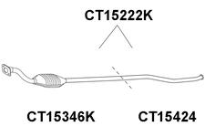 Catalyseur