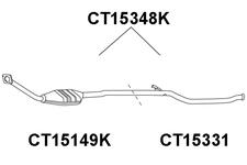 Catalyseur