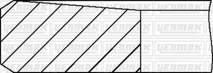 Jeu de segments de pistons