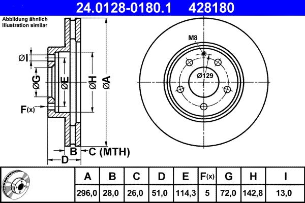 Disque de frein   24.0128-0180.1
