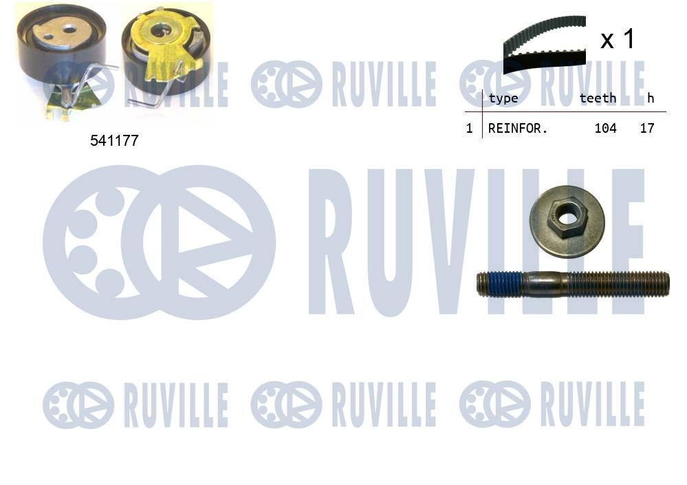 Kit de distribution