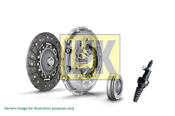 Kit d'embrayage LuK