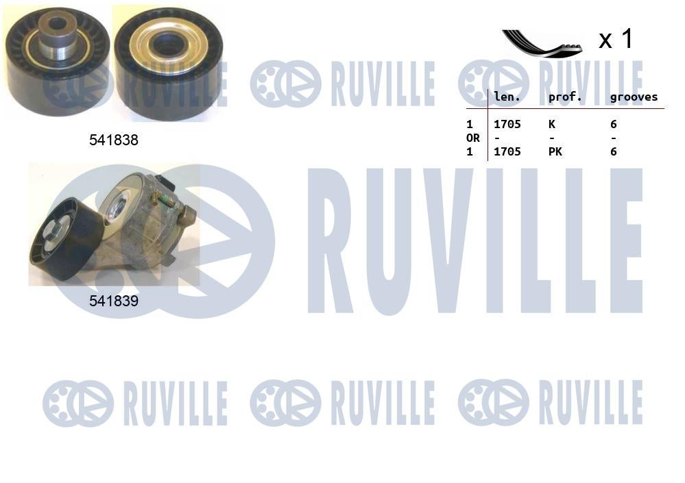 produit image