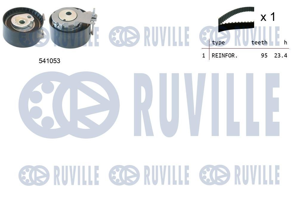 produit image