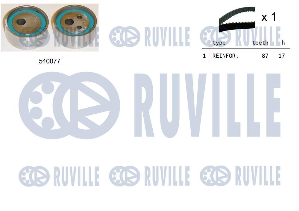 produit image