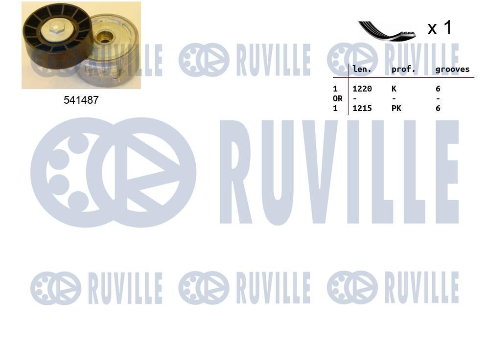 produit image