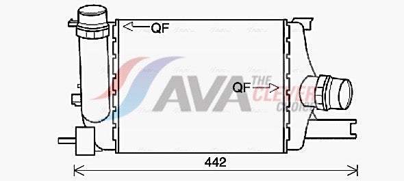 Intercooler, échangeur