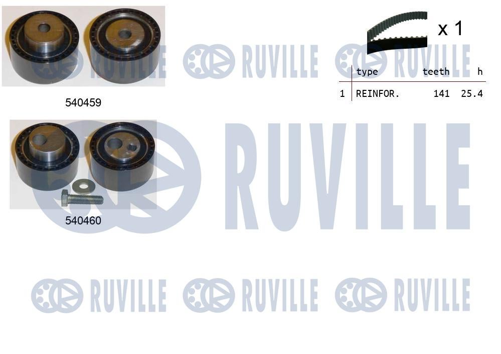 produit image